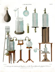 Chemical Laboratory Instruments and Gasometers