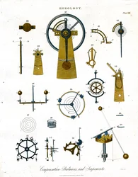 Compensation Balances; and Scapements - Plate VIII