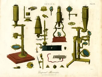 Compound Microscopes of the early 19th century