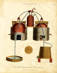 Double Apparatus for Distillation