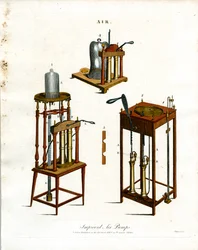 Improved Air Pumps