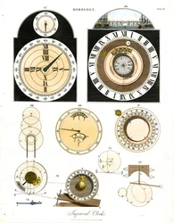 Improved Clocks - Plate XI