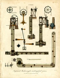 Improved Machinery for Working Coal Mines