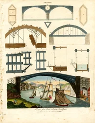 Plans for Cast Iron Bridges