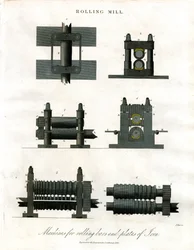 Rolling Mill: Technical Illustration of Iron Rolling Machines
