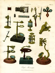 Simple Microscopes of the Early 19th Century