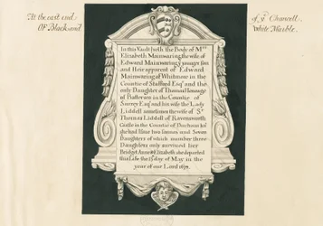 Whitmore Church - Tablet to Mrs. Elizabeth Mainwaring