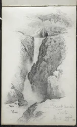 Great Cascade, Tivoli, Italy