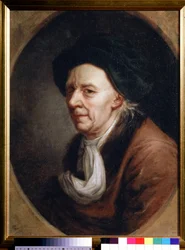 Portrait of Leonhard Euler