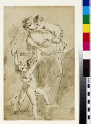 Study of Charity