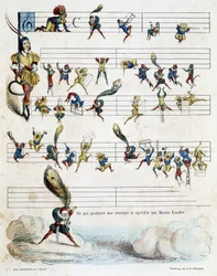 Notes of Music on a Score