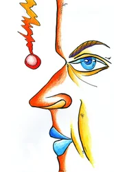 Creative Thought Profile
