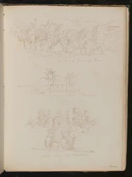 Study of 
