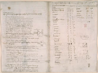 Notes and rough diagrams from 