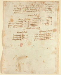 Notes (1483-1499), from 