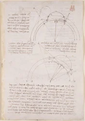 Notes and geometrical diagrams on optics, referring to Alhazen