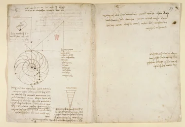 A sketch of an eye and a nose of a face in profile; notes on water, from 