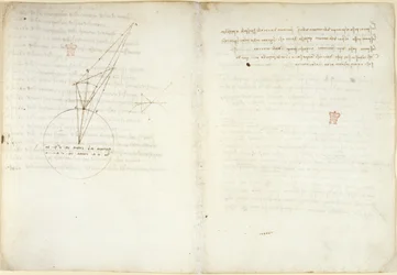 Diagrams on optics with an explanatory note concerning Alhazen