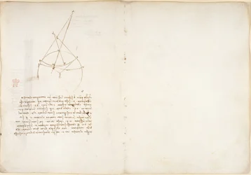 Notes and diagram on optics, concerning Alhazen