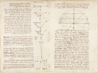 Notes and diagrams on mechanics, entitled 