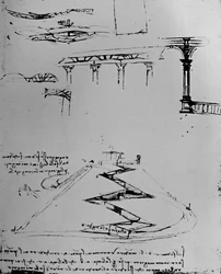 Plan of Canal Ascending Hill By Means of Locks