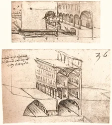 Two plans for canals in a town