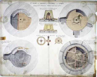 Sections and plan of a windmill, near Lisbon, Portugal