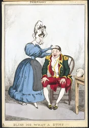 Phrenology 