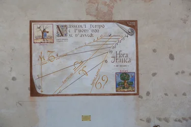Sundial, Meridian, Aiello del Friuli, Friuli, Italy