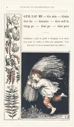 Guillaume, Kid, Grain, Spray, Currant, Grappe, Guepe, Guepier, page 20 - Alphabet by Mademoiselle Lili, by L. Froelich and by a dad (Hetzel himself). Bibliotheque & Magasin d