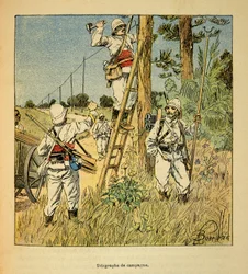 Implementation of the Campaign Telegraph by the Military in Madagascar in 1895