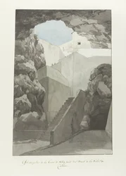 Remarkable Lava Rocks from 1669 Near the City Walls of Catania (Voyage en Italie, en Sicile et à Malte - 1778)