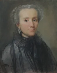 Portrait of a Woman from Polish Nobility, 1776