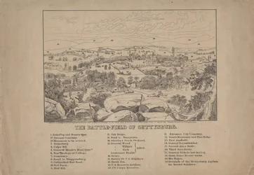 The Battle-Field of Gettysburg, c.1867