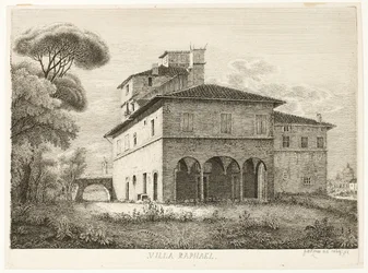 Villa Raphael, Rome