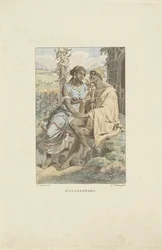 Inhabitants of Madagascar