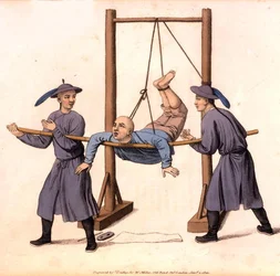 Punishment of the Swing, plate 6 from “The Punishments of China”, engraved by J. Dadley