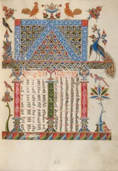 Canon Table Page