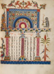 Canon Table Page