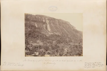 Topographic Study of a Part of the Right Side of the Andanahy Valley