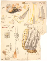 Details of the Order of the Dannebrog Knight