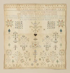 Sampler