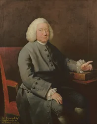 Portrait of Charles Jennens, Patron and Friend of Handel