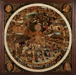 Hour and Day Dial Originating from Brabant