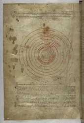 Inferno: Circular diagram of the spheres of Hell, from 