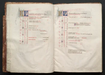 The Gotha Missal: Fol. 6r, Text, c. 1375
