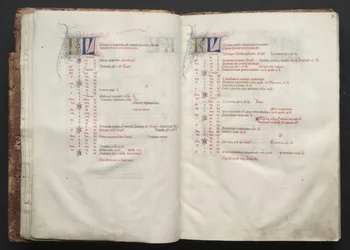 The Gotha Missal: Fol. 6v, Text