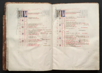 The Gotha Missal: Fol. 7v, Text, c. 1375