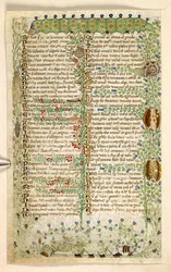 Caterpillars, Snails, and Other Insects, from a Treatise on the Virtues and Vices, and an Anonymous Prose History of Sicily
