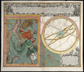 Comet, Year of Christ 1742